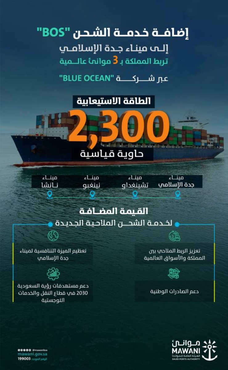 خدمة شحن BOS من Blue Ocean تصل ميناء جدة الإسلامي