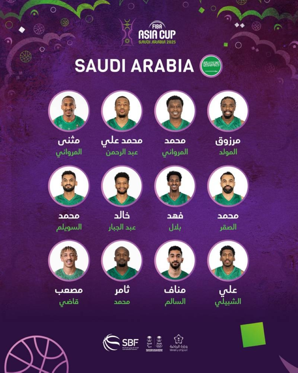 المنتخب السعودي يستعد لتحدي عمالقة آسيا بدعم الجمهور