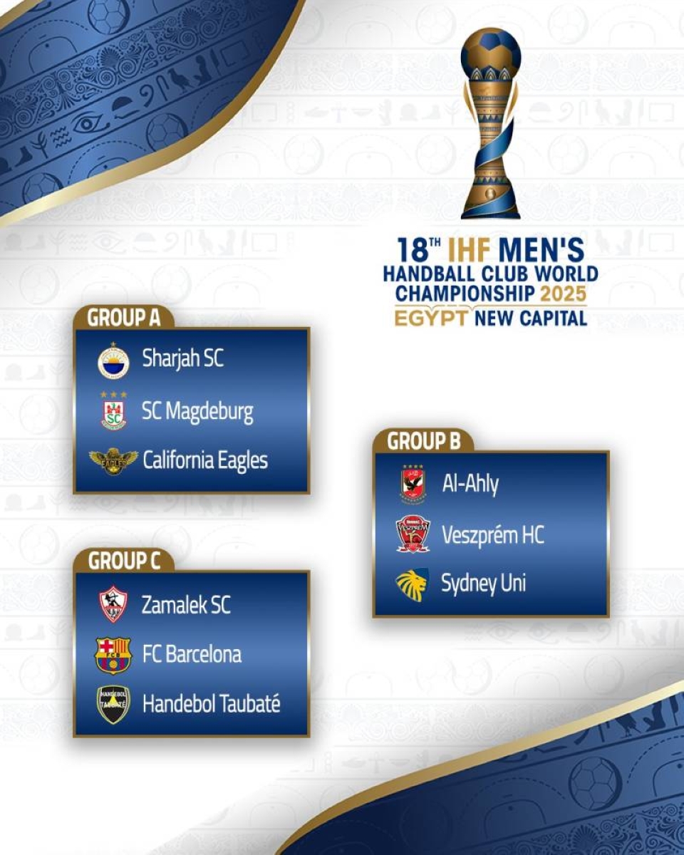 قرعة مونديال اليد 2025: مواجهة الزمالك وبرشلونة