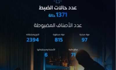 ضبط 1371 حالة تهريب جمركي في أسبوع: تفاصيل وأرقام