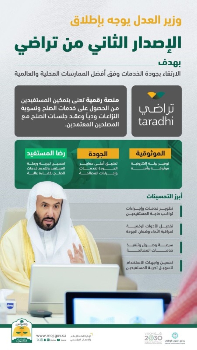 إطلاق الإصدار الثاني من منصة تراضي بتوجيه وزير العدل