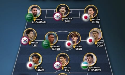 الدوسري وكنو في تشكيلة آسيا المثالية 2023 من IFFHS