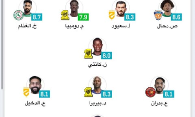 كانتي يقود تشكيلة الجولة 18 في دوري روشن السعودي | سوفاسكور