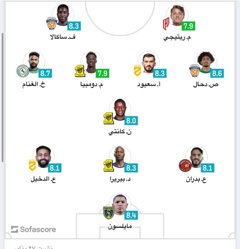 كانتي يقود تشكيلة الجولة 18 في دوري روشن السعودي | سوفاسكور