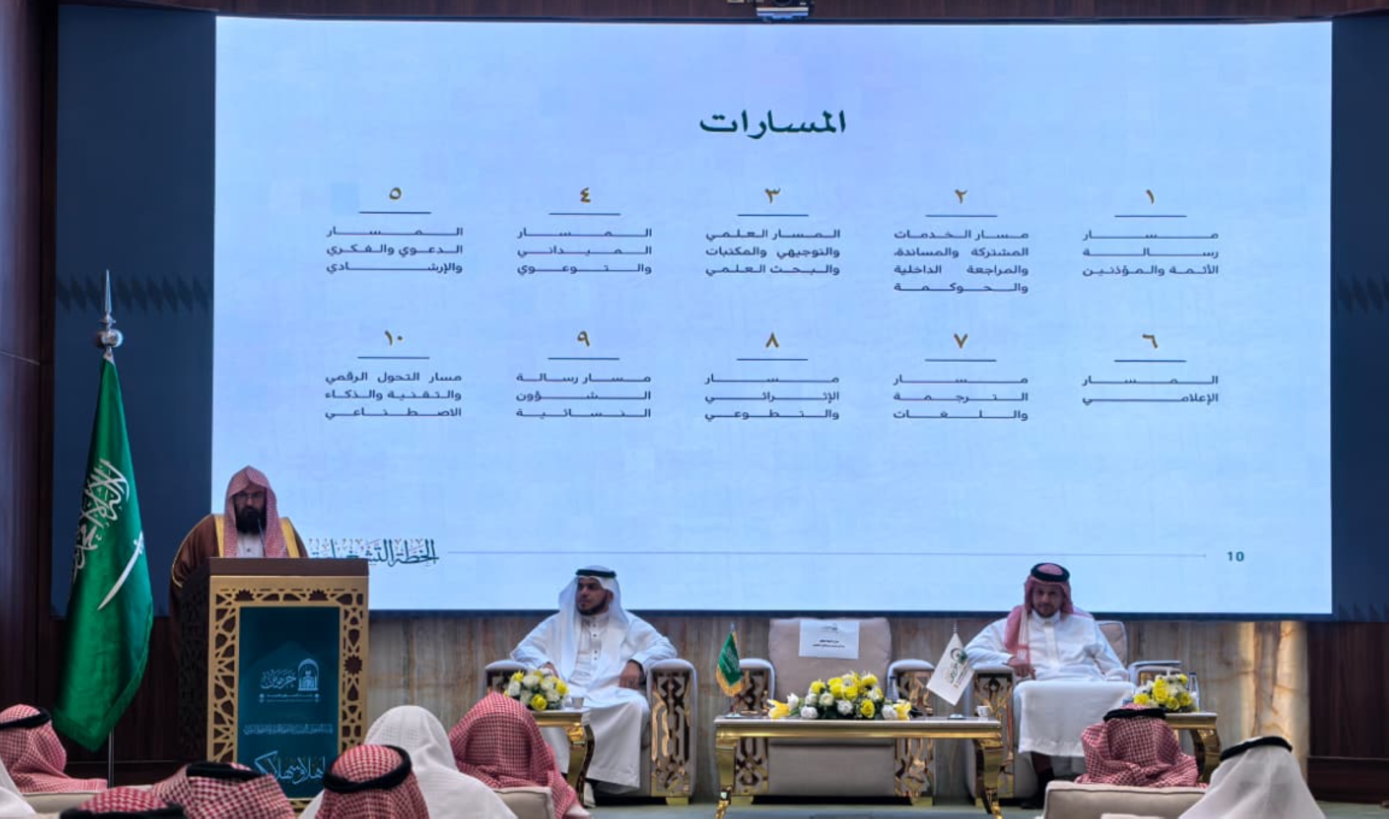 The Two Holy Mosques' plan for Ramadan 1447: Details and new strategic objectives