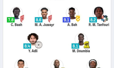 تشكيلة الجولة 24 دوري روشن.. باهبري والجوير في الصدارة